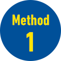Method1