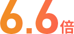 6.6倍