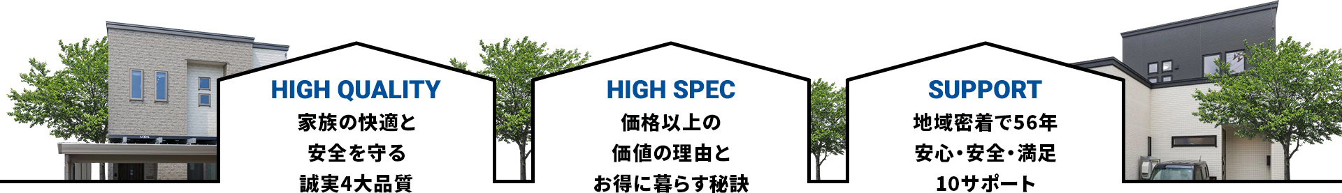 HIGH QUALITY × HIGH SPEC × SUPPORT
