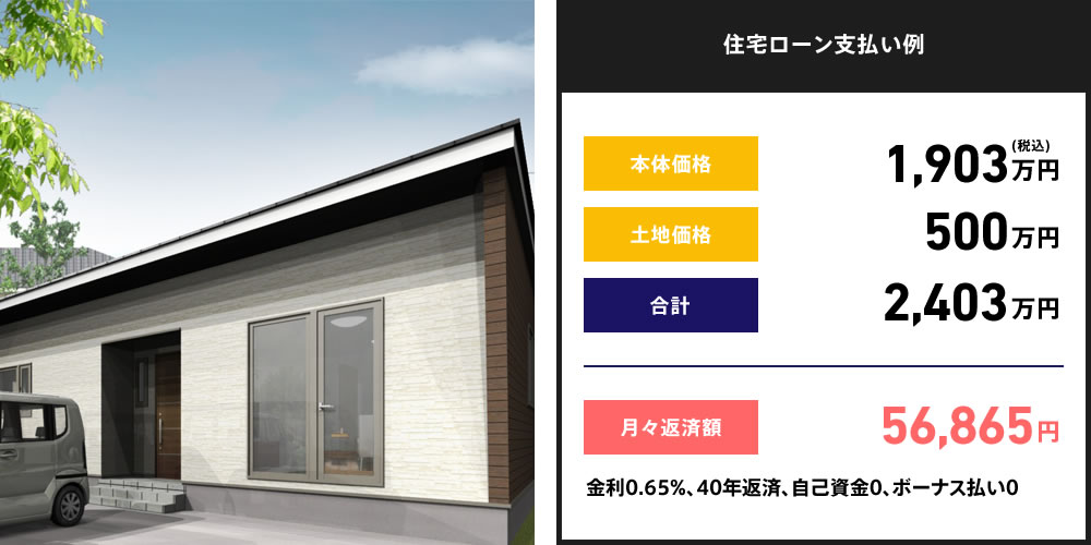 月々支払額
