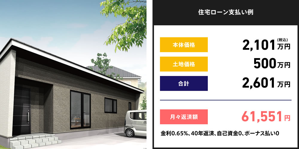 月々支払額